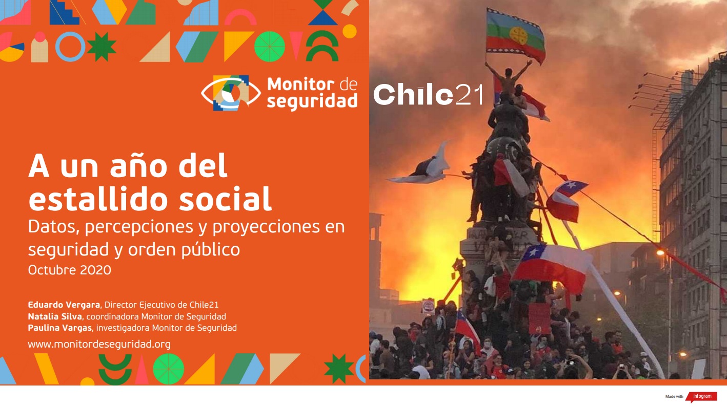 Seguridad y Orden Público | Chile 21