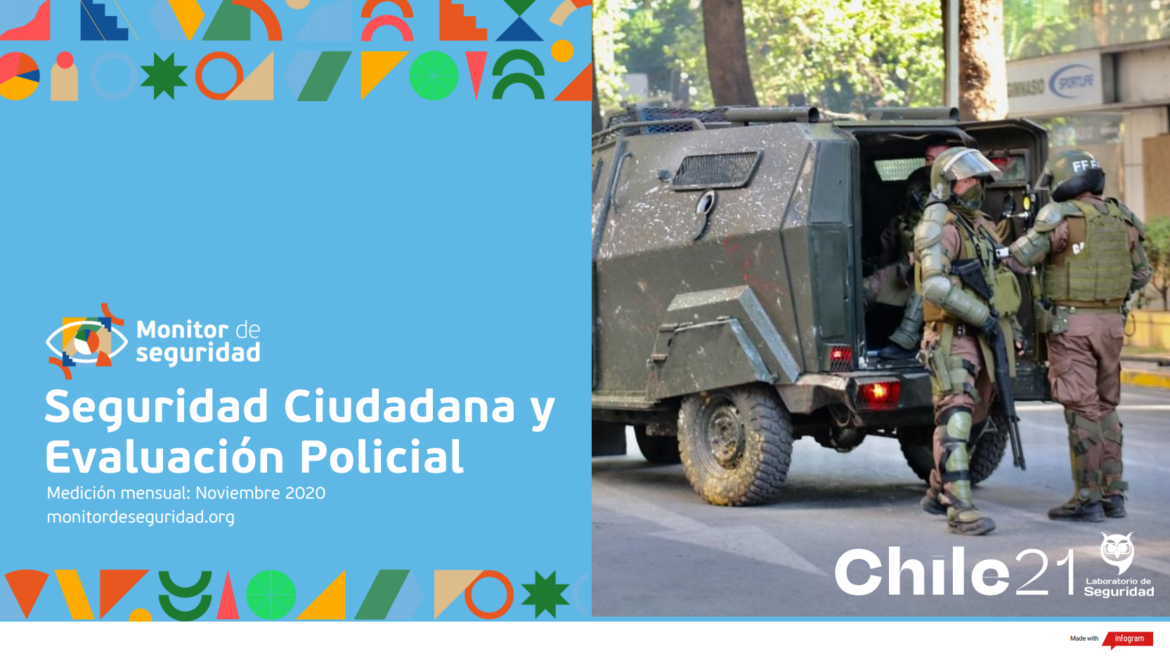 Seguridad Ciudadana y Evaluación Policial | Chile 21