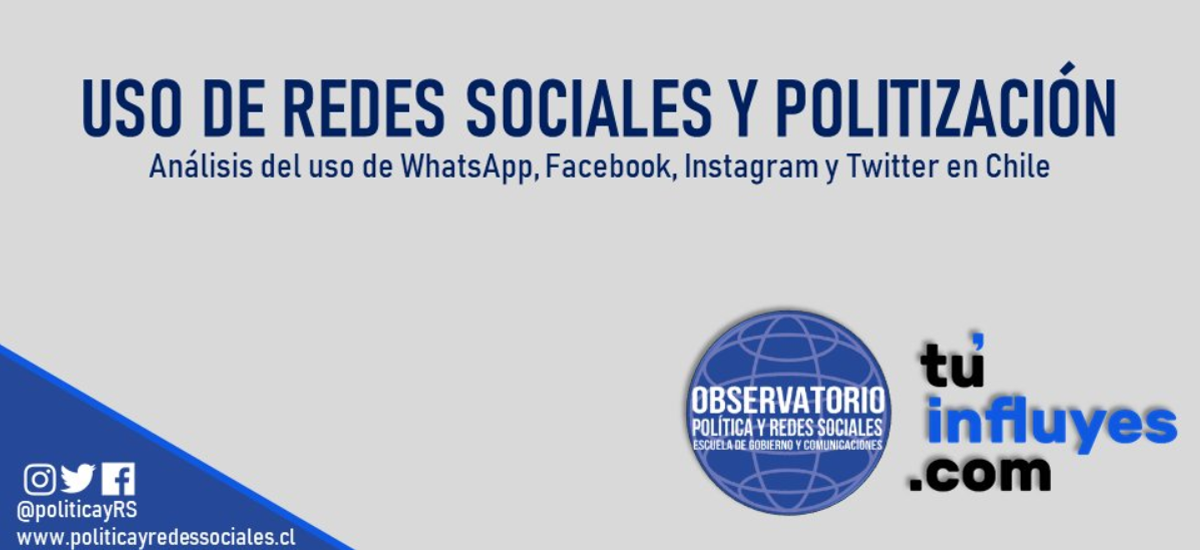 Uso de Redes Sociales y Politización | U. Central