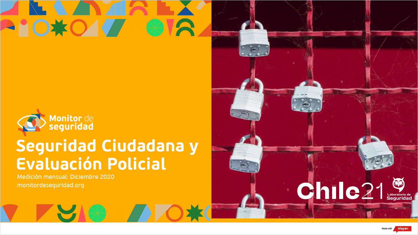 Seguridad Ciudadana y Evaluación Policial | Chile 21