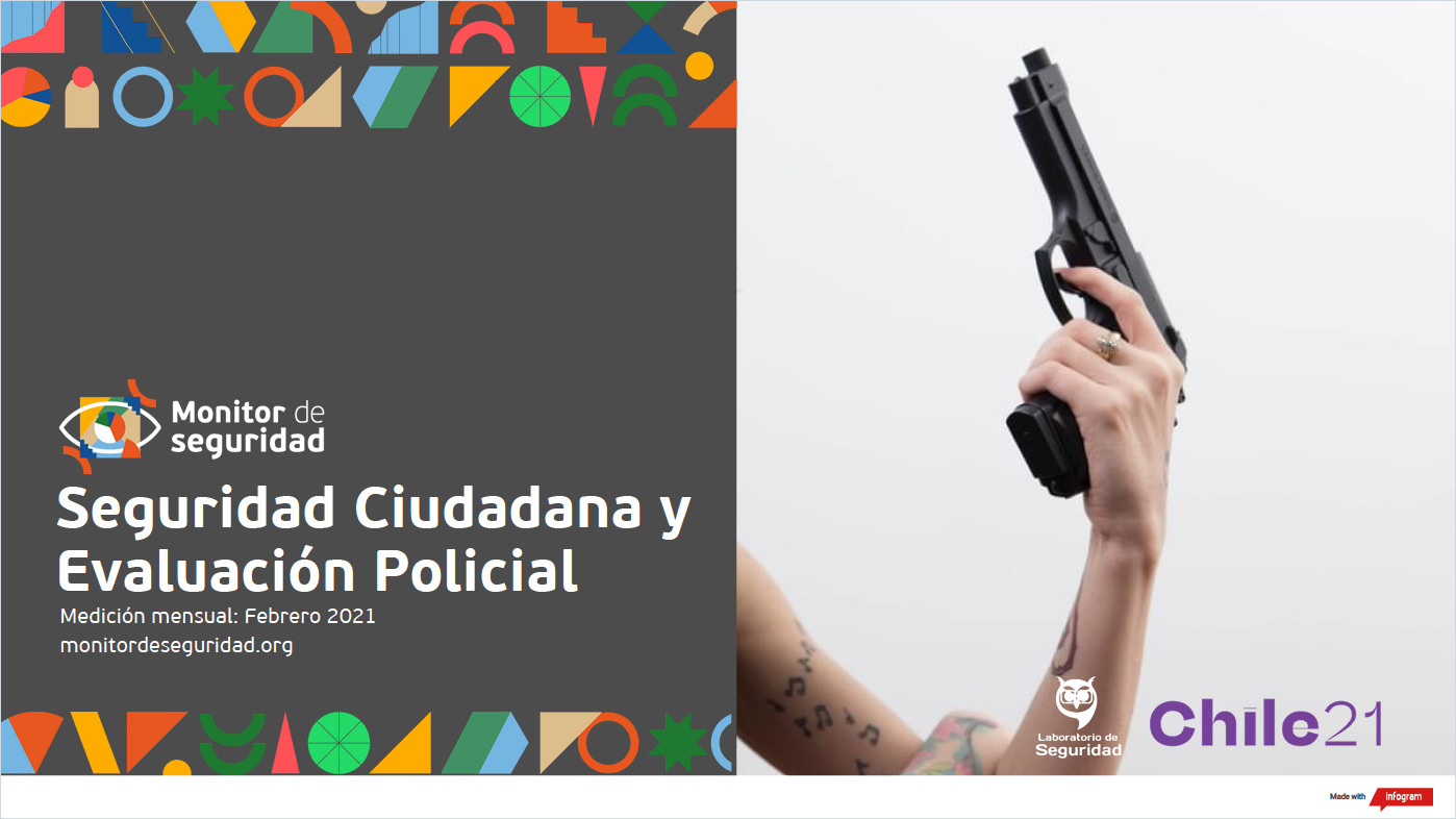 Seguridad Ciudadana y Evaluación Policial | Chile 21