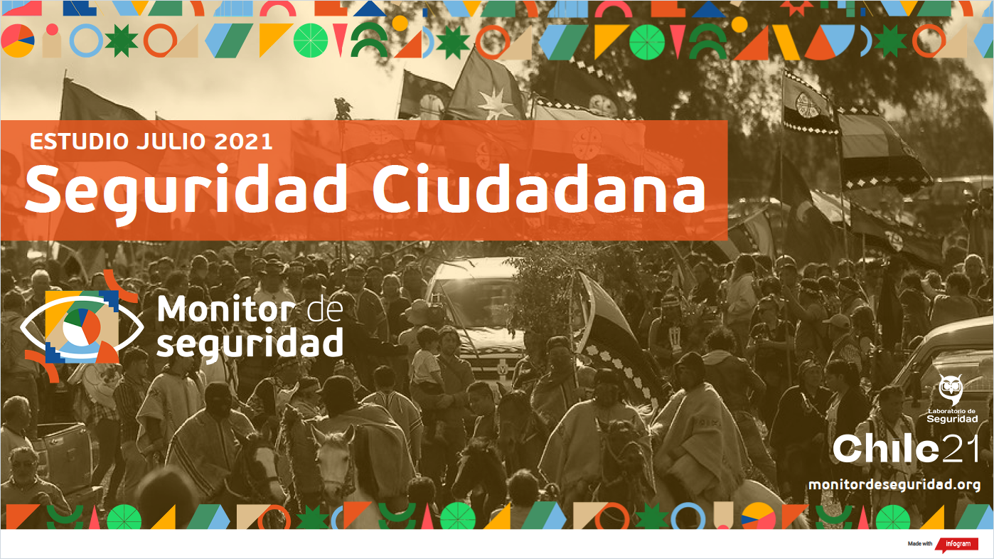 Seguridad Ciudadana y Evaluación Policial | Chile 21