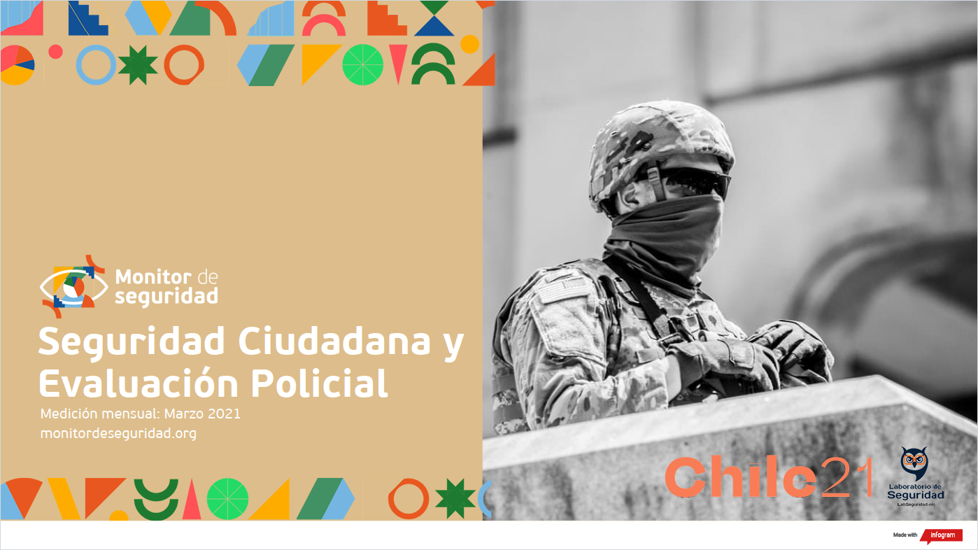 Seguridad Ciudadana y Evaluación Policial | Chile 21