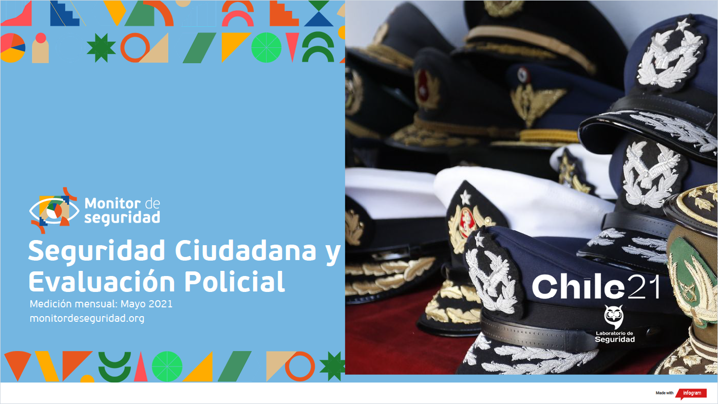 Seguridad Ciudadana y Evaluación Policial | Chile 21