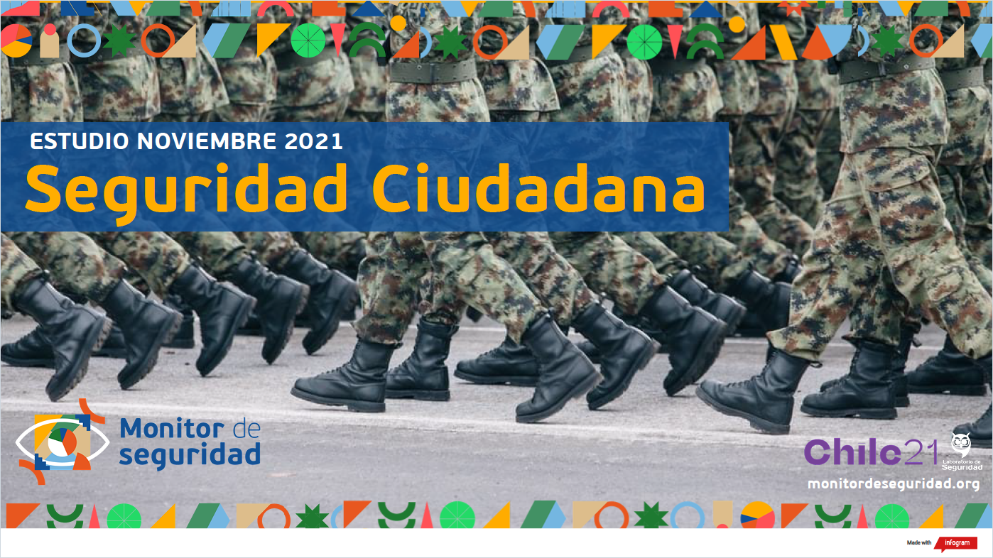 Seguridad Ciudadana y Evaluación Policial | Chile 21