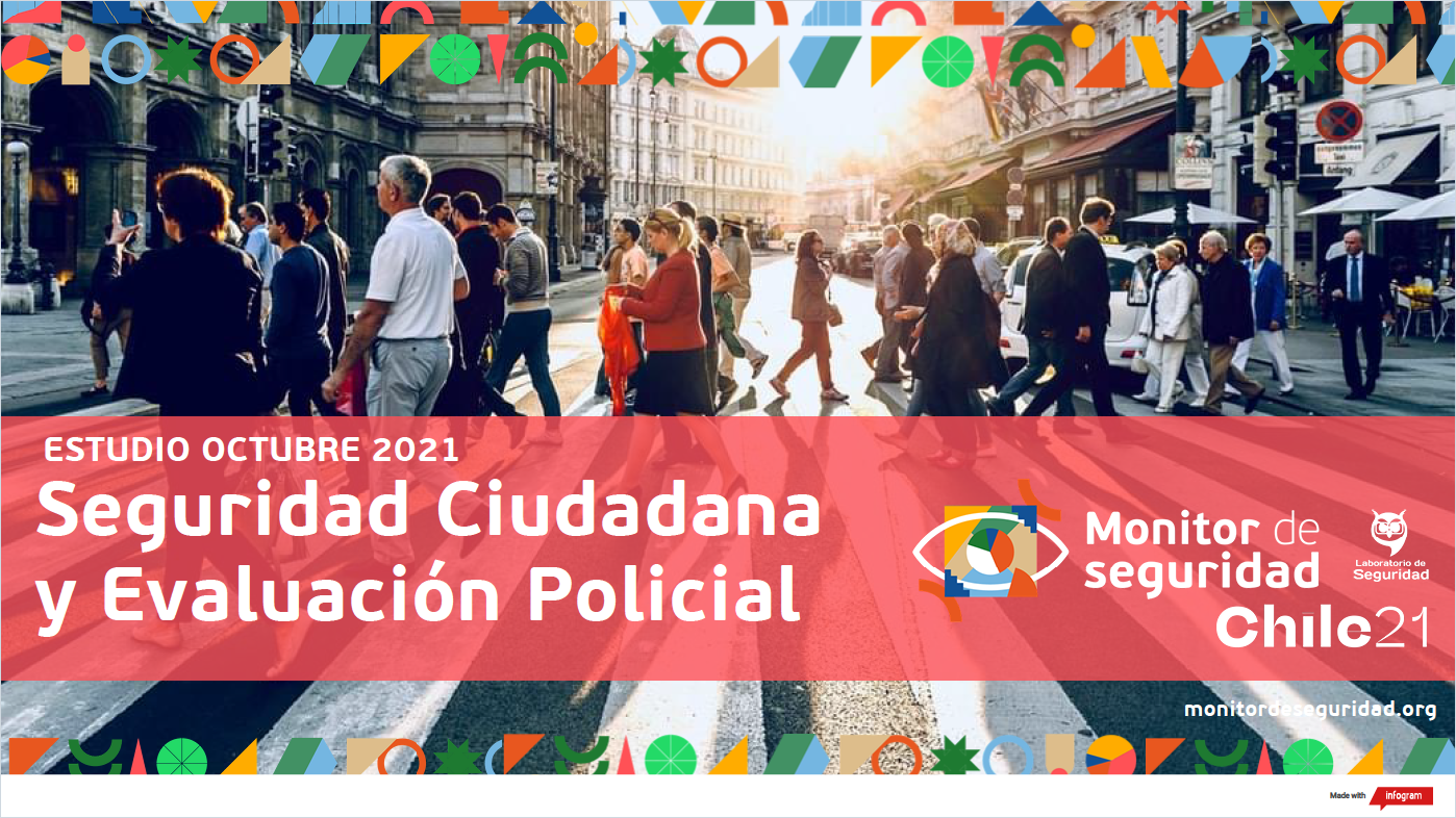 Seguridad Ciudadana y Evaluación Policial | Chile 21